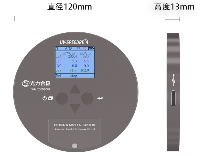 四通道UV能量計